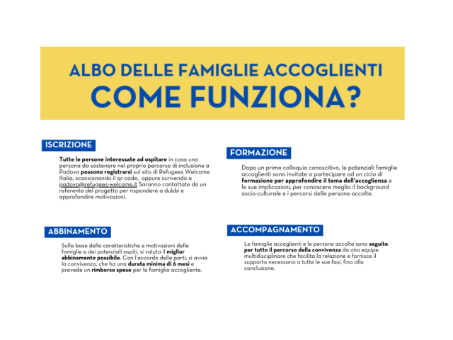 Come funziona